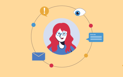 Gestión integral del cliente: edición ópticas