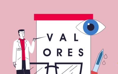 Cuáles son los valores de una óptica esenciales