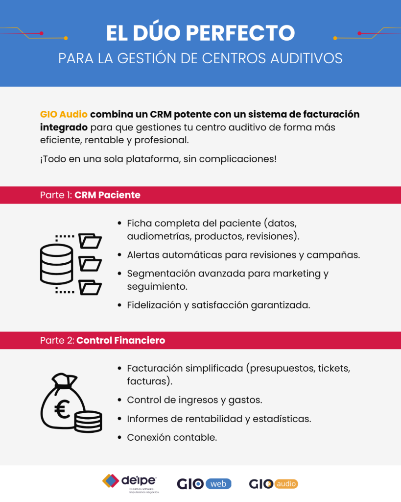 software para centros auditivos